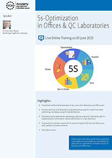 5s-Optimization in Offices & QC Laboratories - Live Online Training